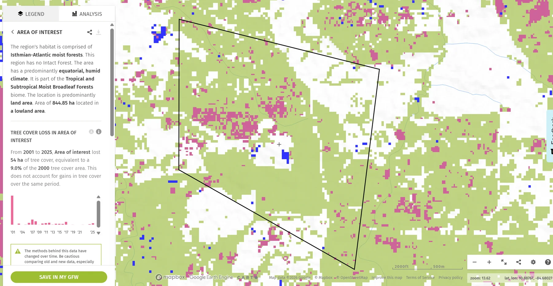 Mapa de cobertura forestal y pérdida de cobertura para análisis MRV